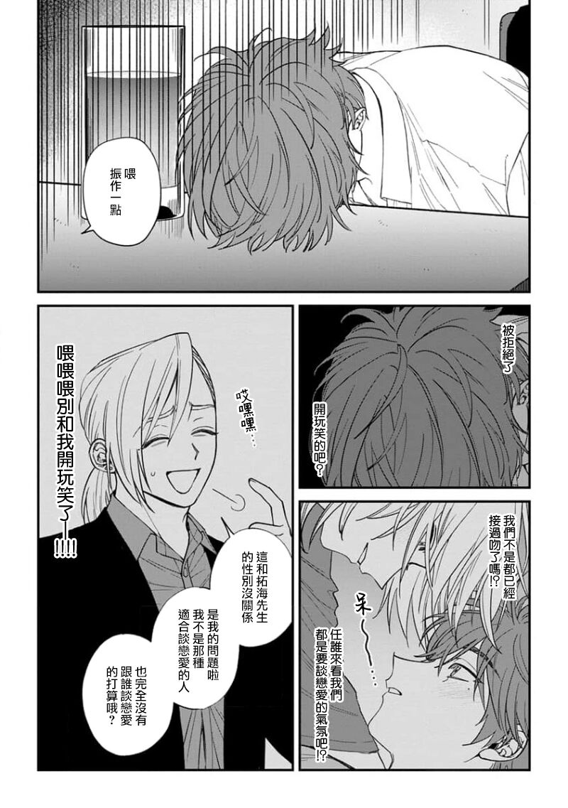 [アンソロジー] 恋した相手が男だったBLアンソロジー [中国翻訳] [DL版] [進行中]