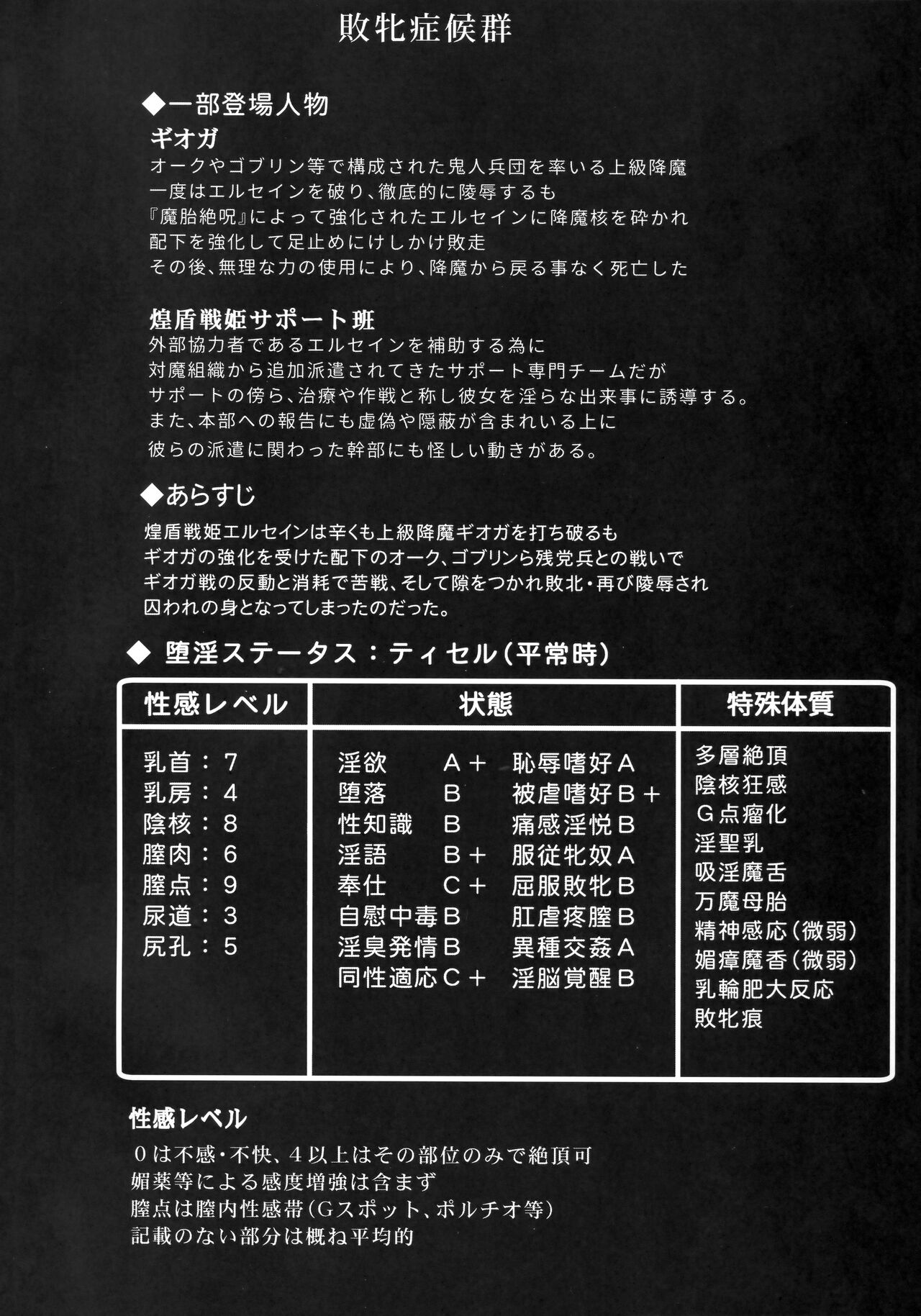 (C99) [FONETRASON (竜灯おりす)] 煌盾装騎エルセイン 『敗牝症候群』